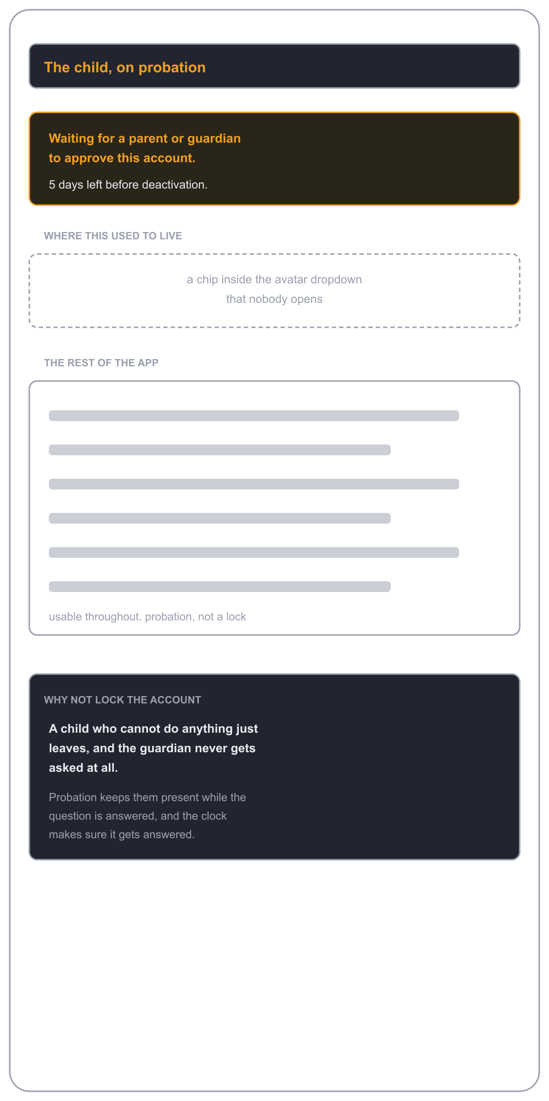 Age Gate & Parental Consent, low-fidelity wireframe 1