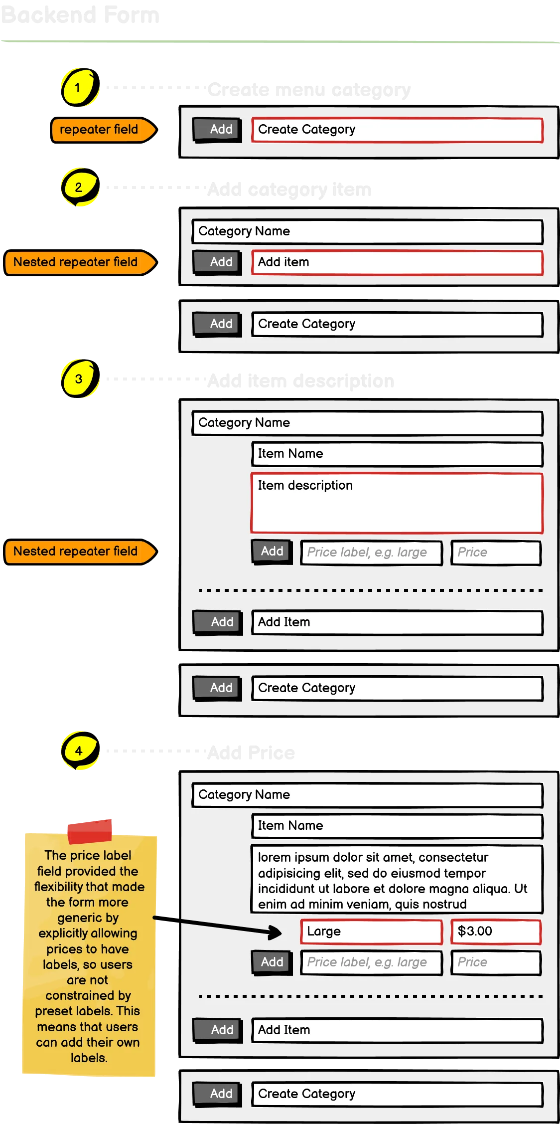 Food/Beverage Menu Creator, low-fidelity wireframe 1