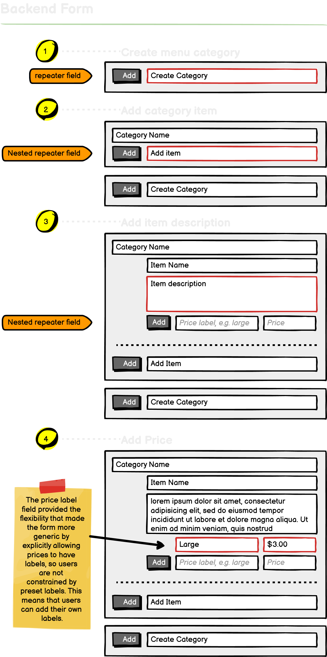 Food/Beverage Menu Creator, low-fidelity wireframe 1