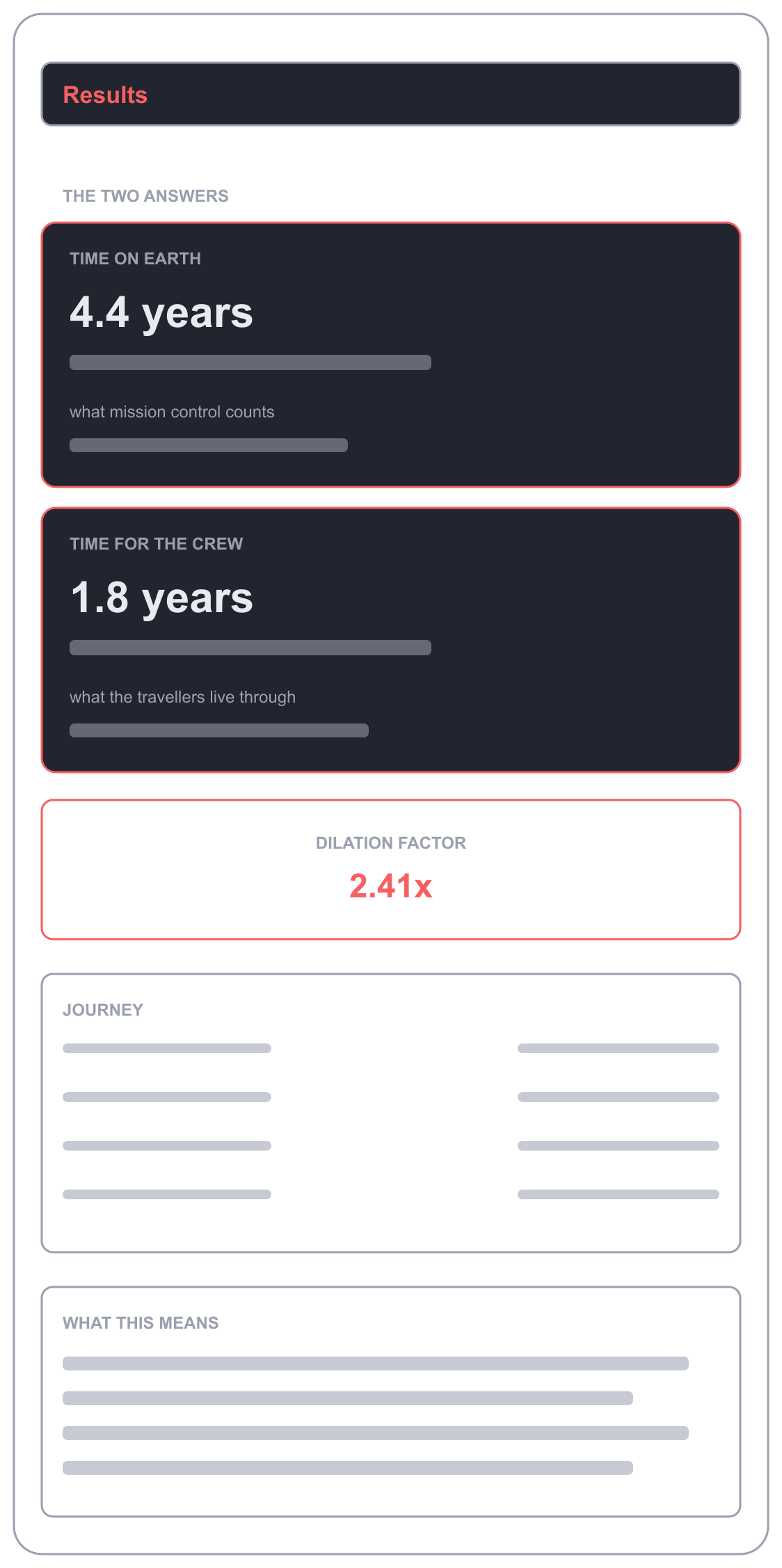 Space Travel Time, low-fidelity wireframe 2